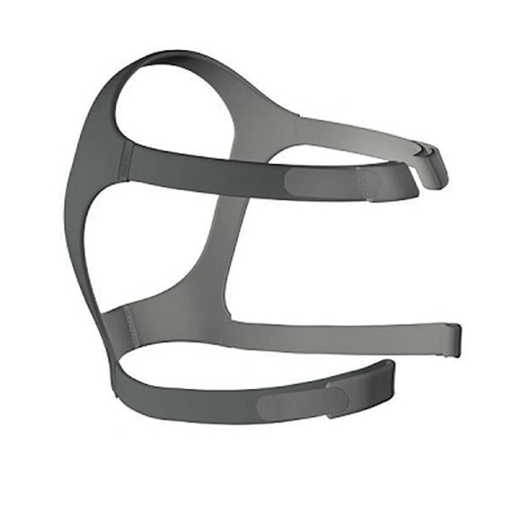 ResMed Mirage FX Headgear Universal CPAP Mask Replacement 62110 Standard Grey Adjustable | Красота и здоровье