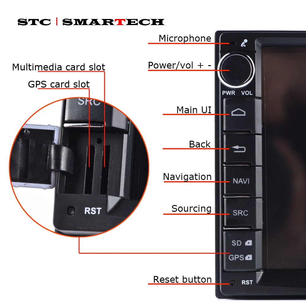 SMARTECH 2 Din Android 8,1 OS автомобильный радиоприемник gps навигация Авторадио поддержка 3g wifi OBD Bluetooth DAB DVR TPMS камера заднего вида