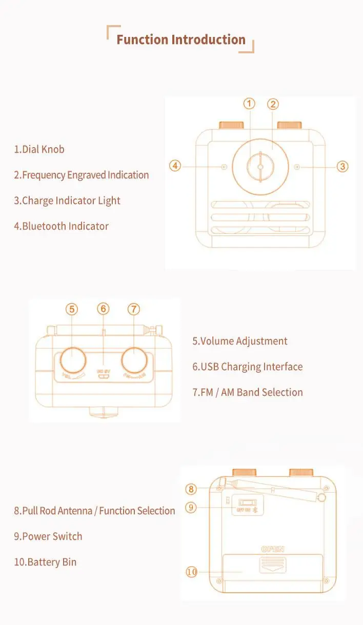 5 шт./лот Loskii деревянный Bluetooth Сабвуфер ручной работы из орехового дерева
