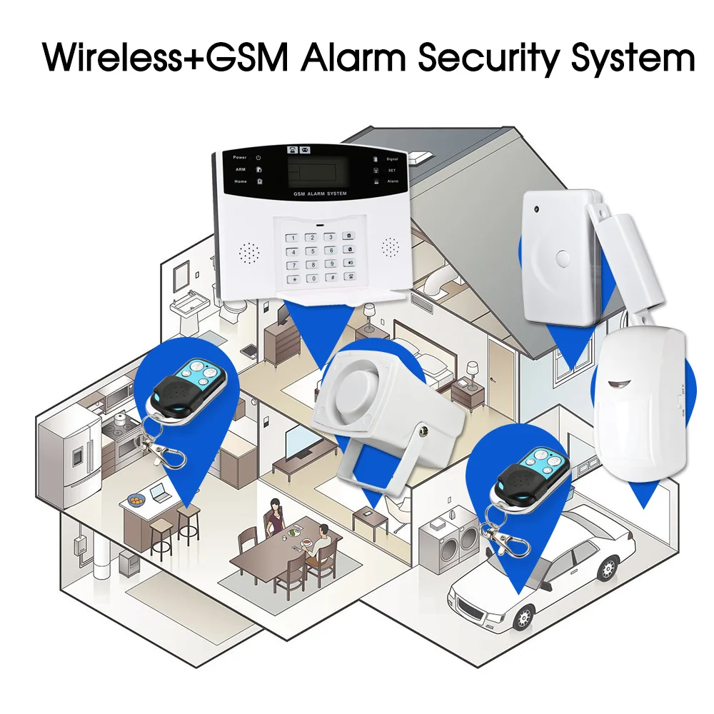 Беспроводной GSM SMS домашняя охранная сигнализация система детектор датчик