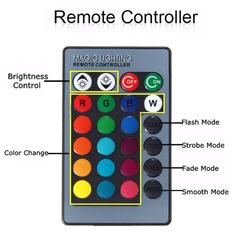 

2pcs/set RGB Wireless Control 9005 5050 27LED Decoration DRL Fog Light Bulbs+Remote