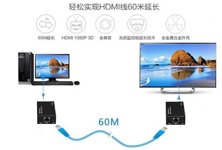 20 шт. 1080P HDMI удлинитель 120 м по TCP/IP Cat5e/6 Ethernet-кабель инфракрасный