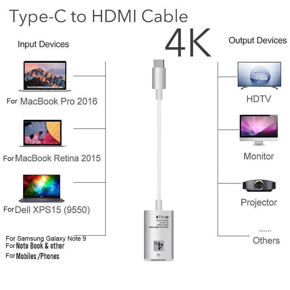 USB C to HDMI Converter Portable type c Male Female Adapter 4Kx2K 30HZ Resolution for Macbook Huawei P20 Samsung S8 (S |