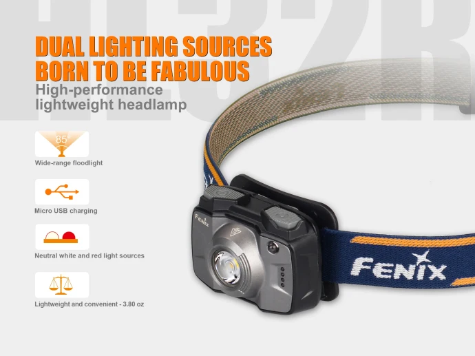 Новое поступление Fenix HL32R Cree XP-G3 белый светильник светодиодный 600 люмен Ультра вес