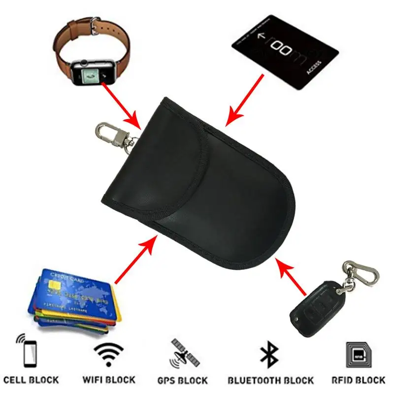 Автомобильный брелок Блокировка сигнала мобильного телефона RFID /WIFI /GSM /LTE /NFC