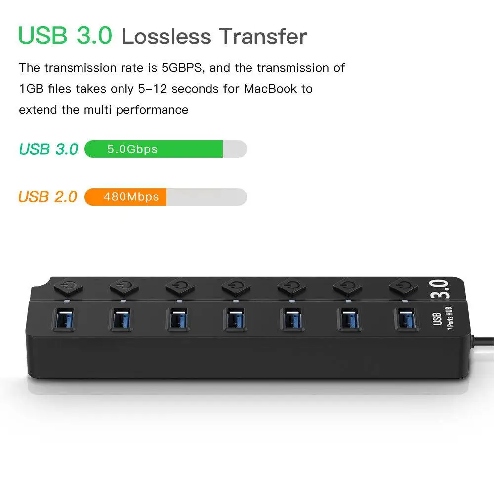 BEESCLOVER 4/7 порт USB 3 0 концентратор 5 Гбит/с Высокая скорость включения/выключения AC