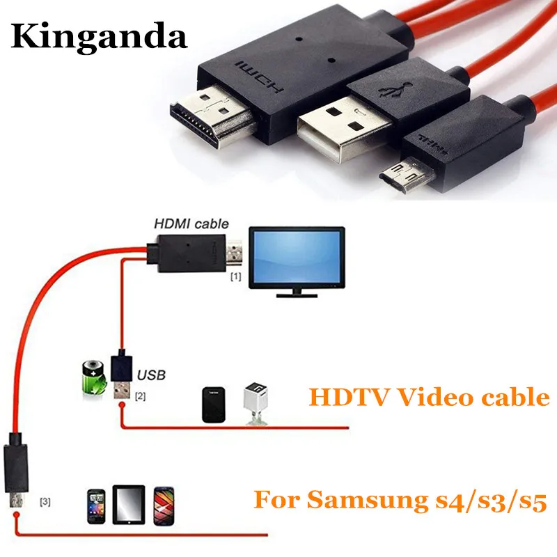 Фото 1080/720P ТВ HDMI-совместимый AV-адаптер кабель зеркальное забрасывание для Samsung s4/s3/s5 смартфона №2