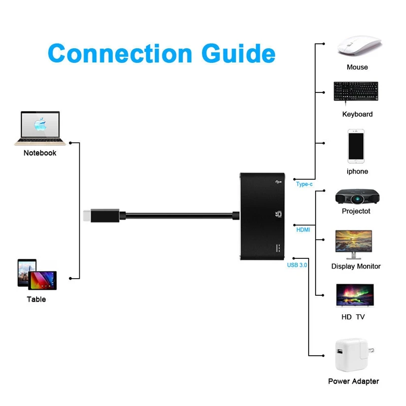 3 в 1 type-C к HDMI USB 0/USB 4K кабель адаптер для samsung Galaxy S9 Mac nintendo SWITCH | Электроника