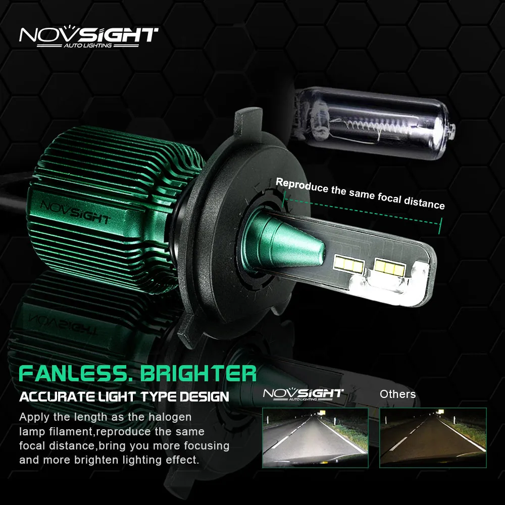 NOVSIGHT мини Автомобильные светодиодные фары h4 h7 h11 h8 9005 9006 лампы для фар набор 40 Вт