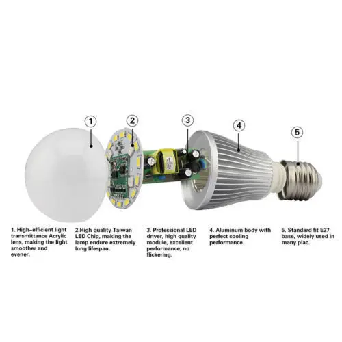 Smart Led Bulb 4W 5W 6W 9W 12W MR16 GU10 E14 E27 Dual White RGBCW RGBWW RGBCCT Lamp Control by 2.4G RF Remote Controller Ibox | Лампы и