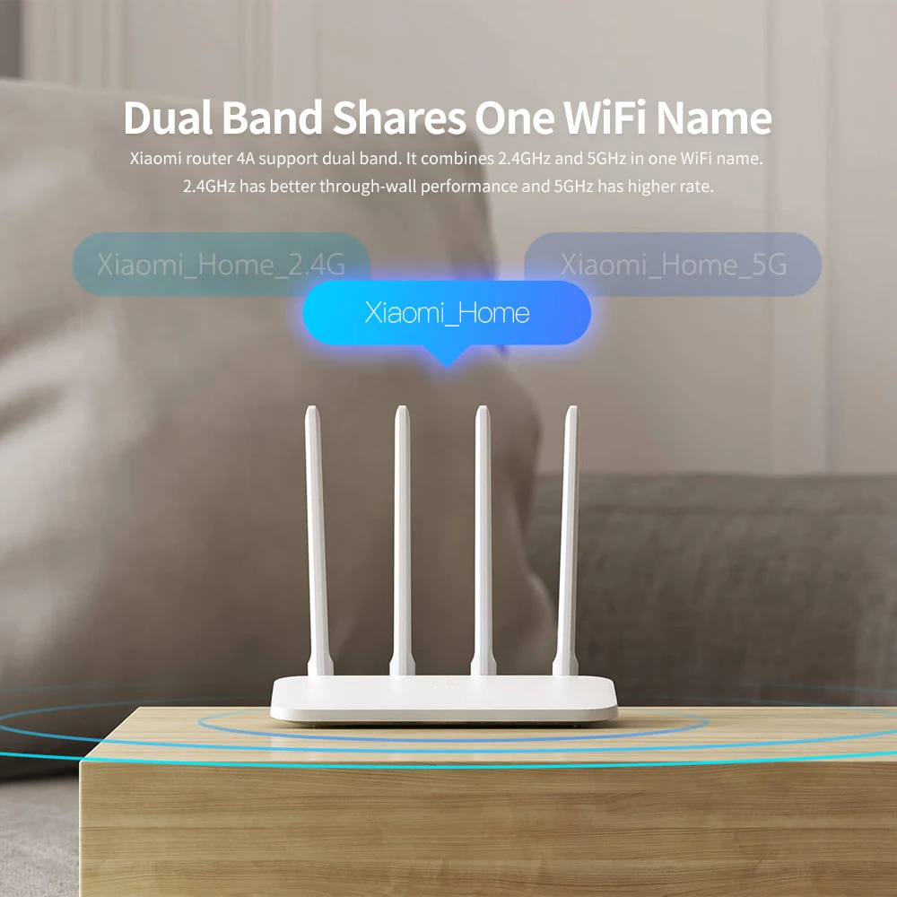 Wi Fi роутер Xiaomi 4A беспроводной 2 4/5 ГГц 1167 Мбит/с 4 антенны с высоким коэффициентом