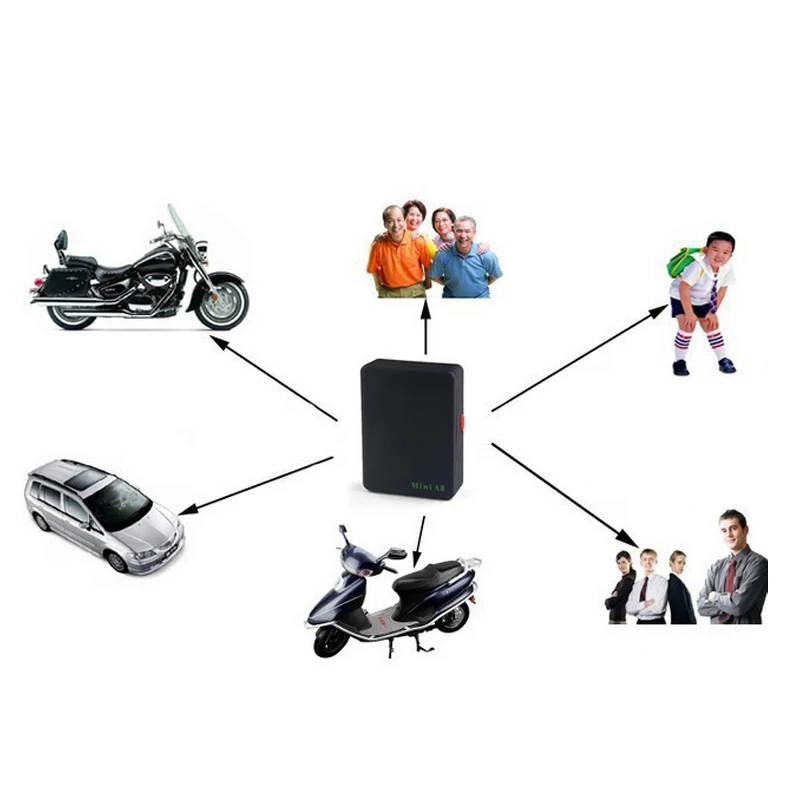 A8 Домашние животные GPS трекер Мини GSM/GPRS/GPS устройство слежения анти потеря дети
