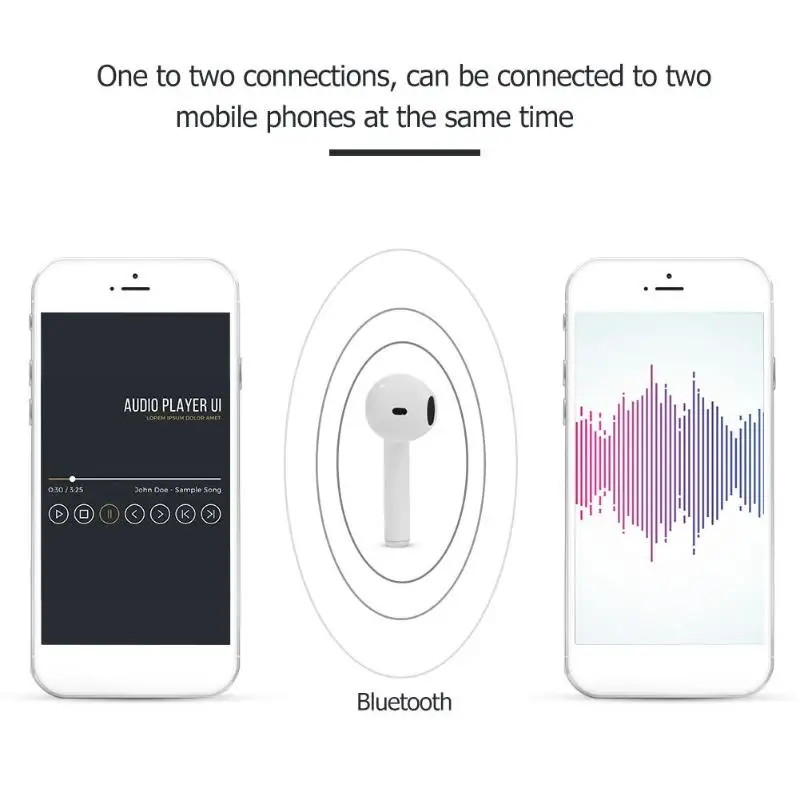 I11 TWS беспроводные Bluetooth наушники стерео гарнитуры ж/зарядная коробка модные для