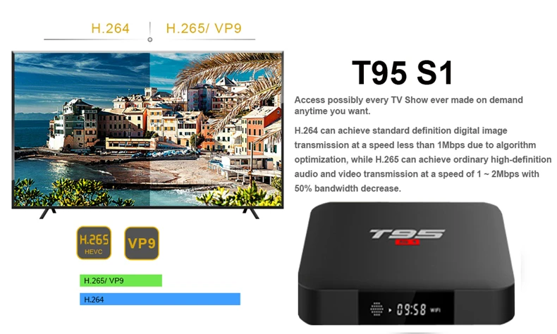 ТВ приставка AKASO T95 S1 Android 7 1 2 Гб 16 четырехъядерный процессор Amlogic S905W 4 ГГц WiFi