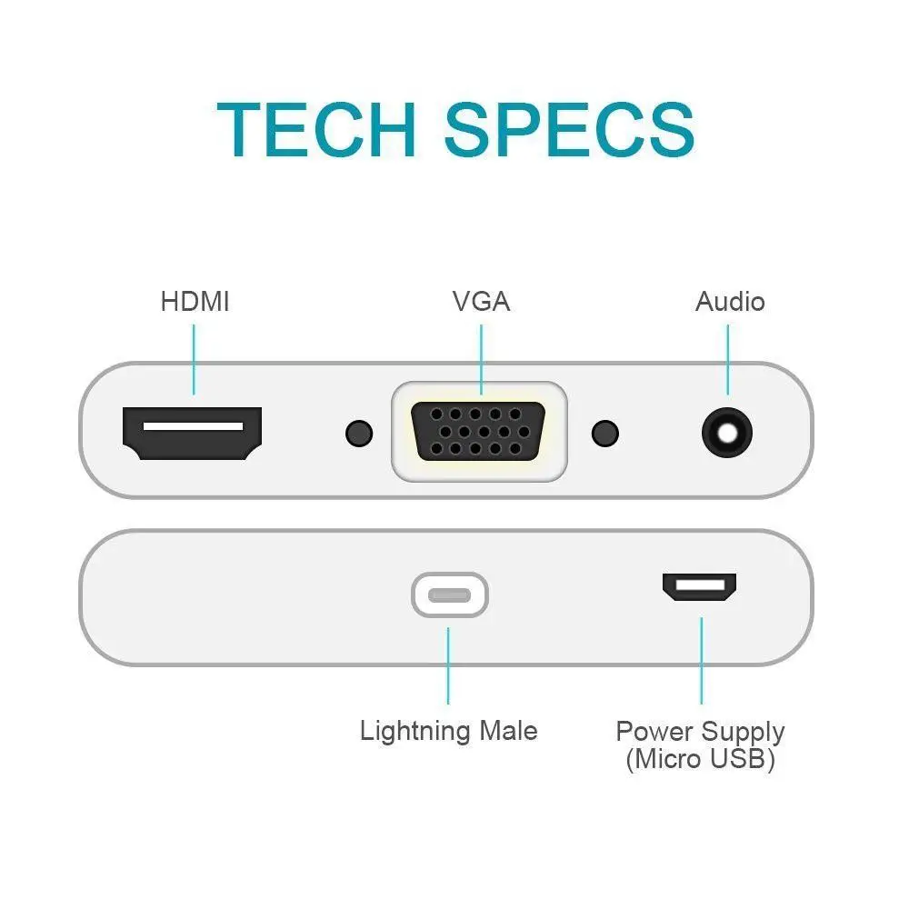 Адаптер Lighting to HDMI VGA AV адаптер 4 в 1 для iPhone X / 8 8Plus/7/7Plus/6/6s/6s Plus/5/чехол iPad с