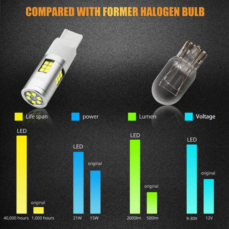Светодиодный фонарь T20 7440 3030 SMD 30 2 шт. светодиодный светильник для заднего хода 3