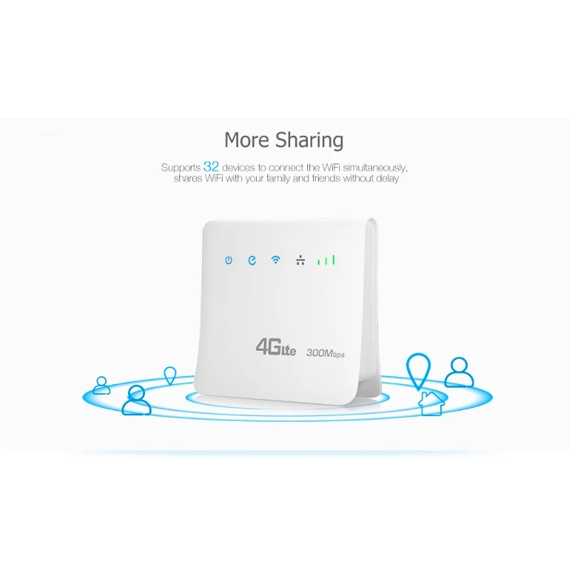 300 Мбит/с беспроводной маршрутизатор 4G LTE CPE мобильный WiFi с слотом для sim карты