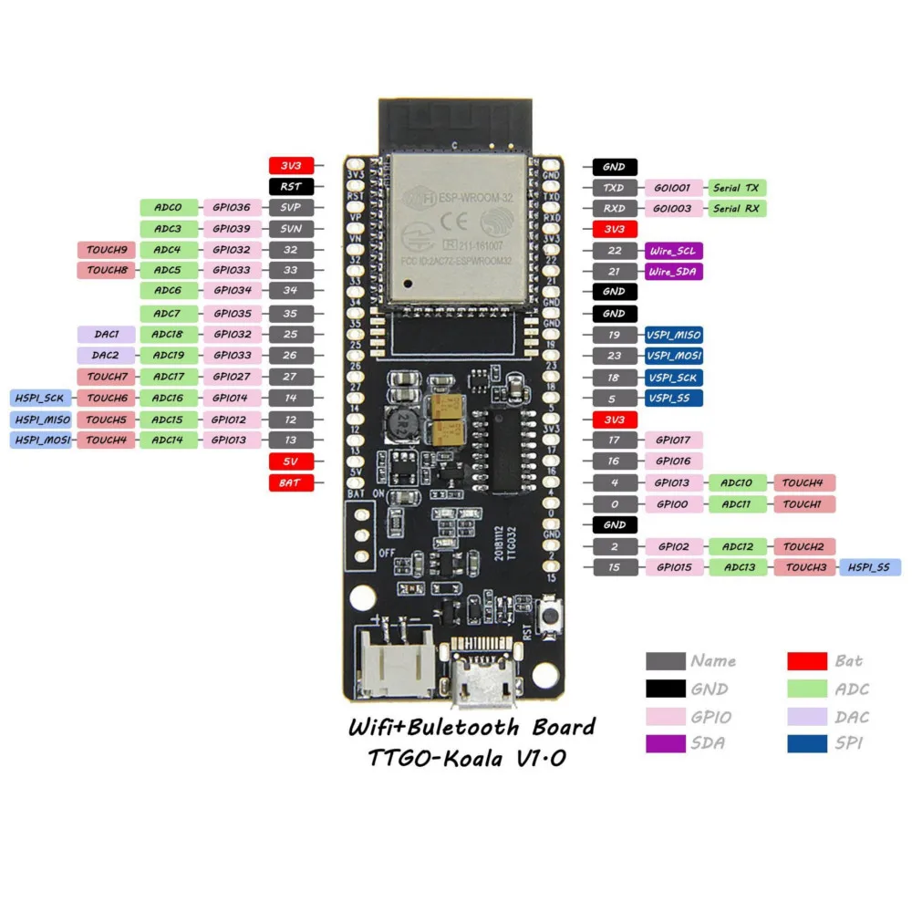 LEORY 3 V ESP32 WiFi bluetooth модуль 4MB макетная плата на основе WROVER 32 Micro USB|Беспроводные