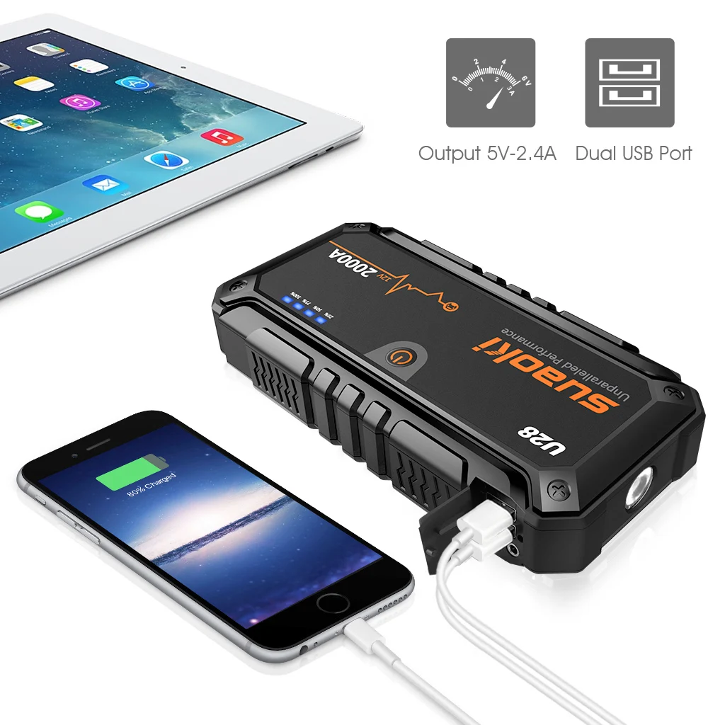 Suaoki U28 2000A пиковое пусковое устройство пакет с Smart аккумуляторные зажимы и USB