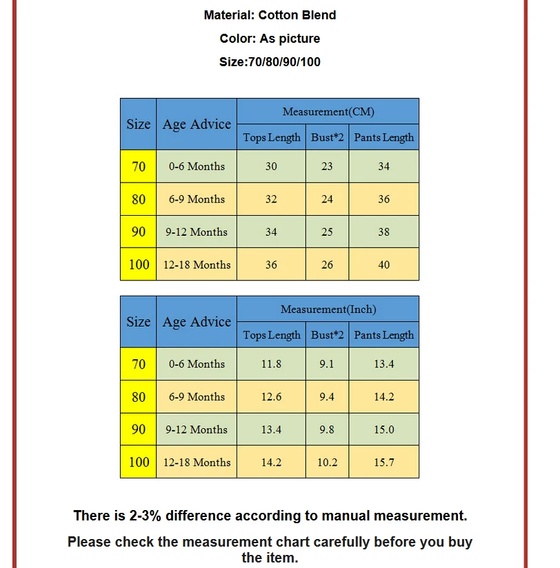 Pudcoco/Новая брендовая летняя одежда для маленьких девочек футболка топы шорты с