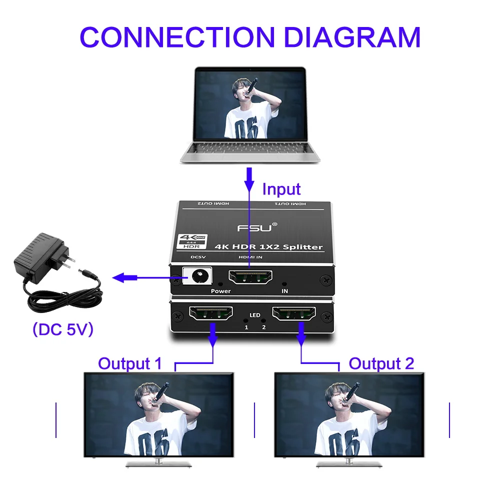 HDMI сплиттер 1 в 2 Out HDCP 4K 3D Full HD видео 0 к переключатель 3 усилитель раздельный