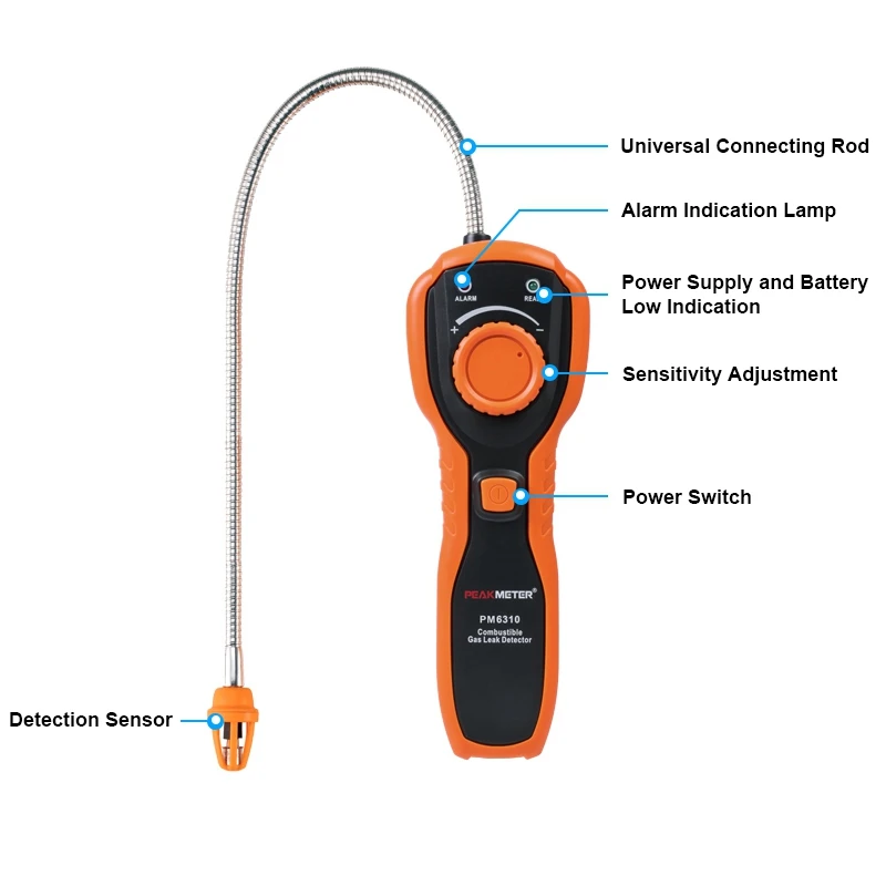 New Pm6310 Gas Analyzer High Accuracy Combustible Leak Detector Meter With Sound Light Alarm | Инструменты