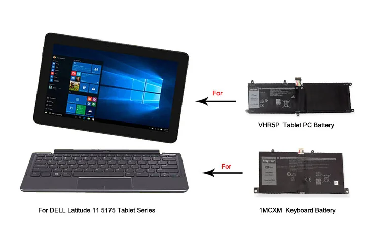 KingSener VHR5P Аккумулятор для ноутбука DELL широта 11 5175 планшет батарея XRHWG RHF3V 7,6 V 35WH
