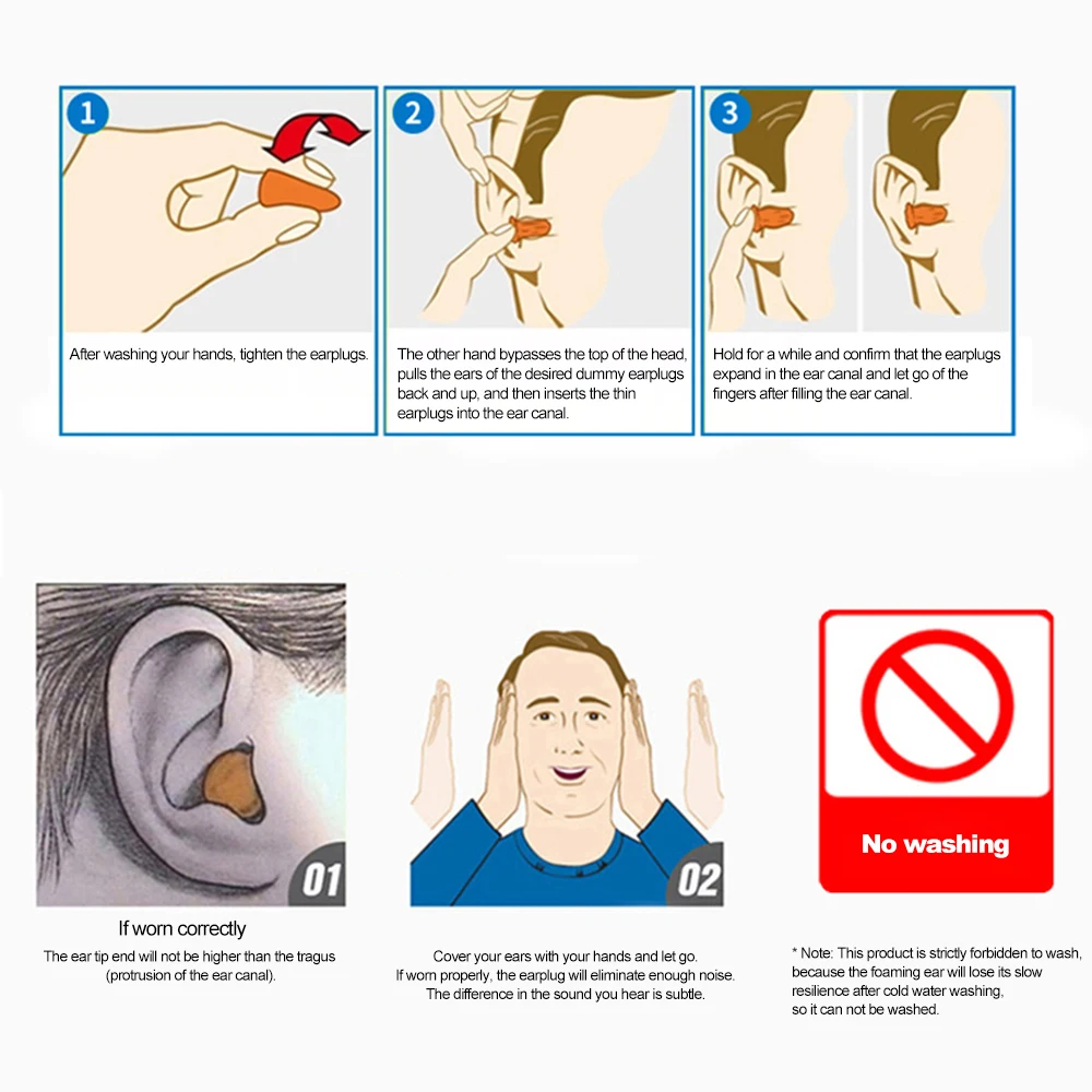 Затычки для ушей из 1110 пены Проводные Беруши 29 дБ снижение уровня шума 10 пар