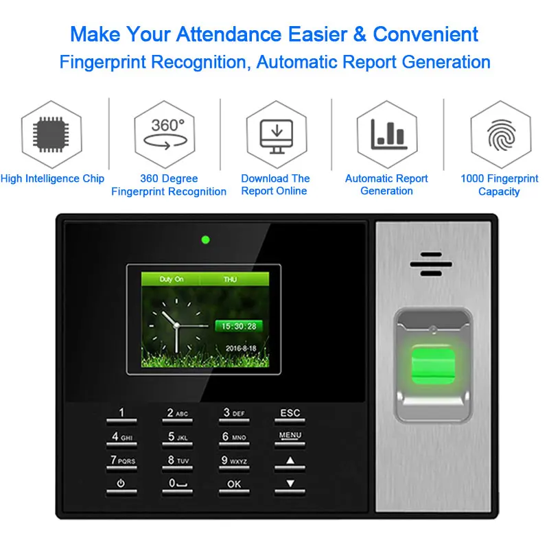 Система считывания отпечатков пальцев TCPIP биометрическая система контроля