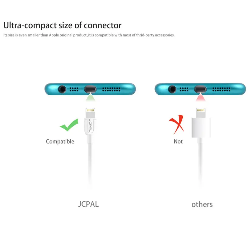 JCPAL оригинальный кабель с сертификацией MFi 8 pin для iPhone XS Max Lightning USB 2.4A Бесплатная