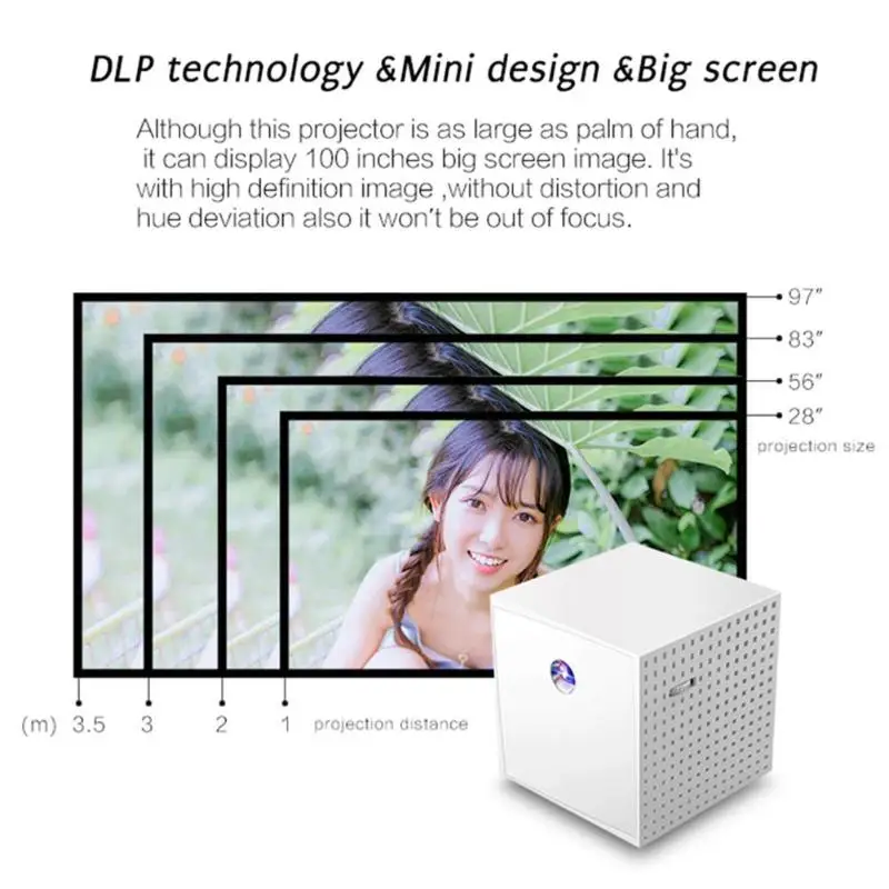 S201 мини DLP проектор 1080 P домашнего кинотеатра видео Театр же Экран