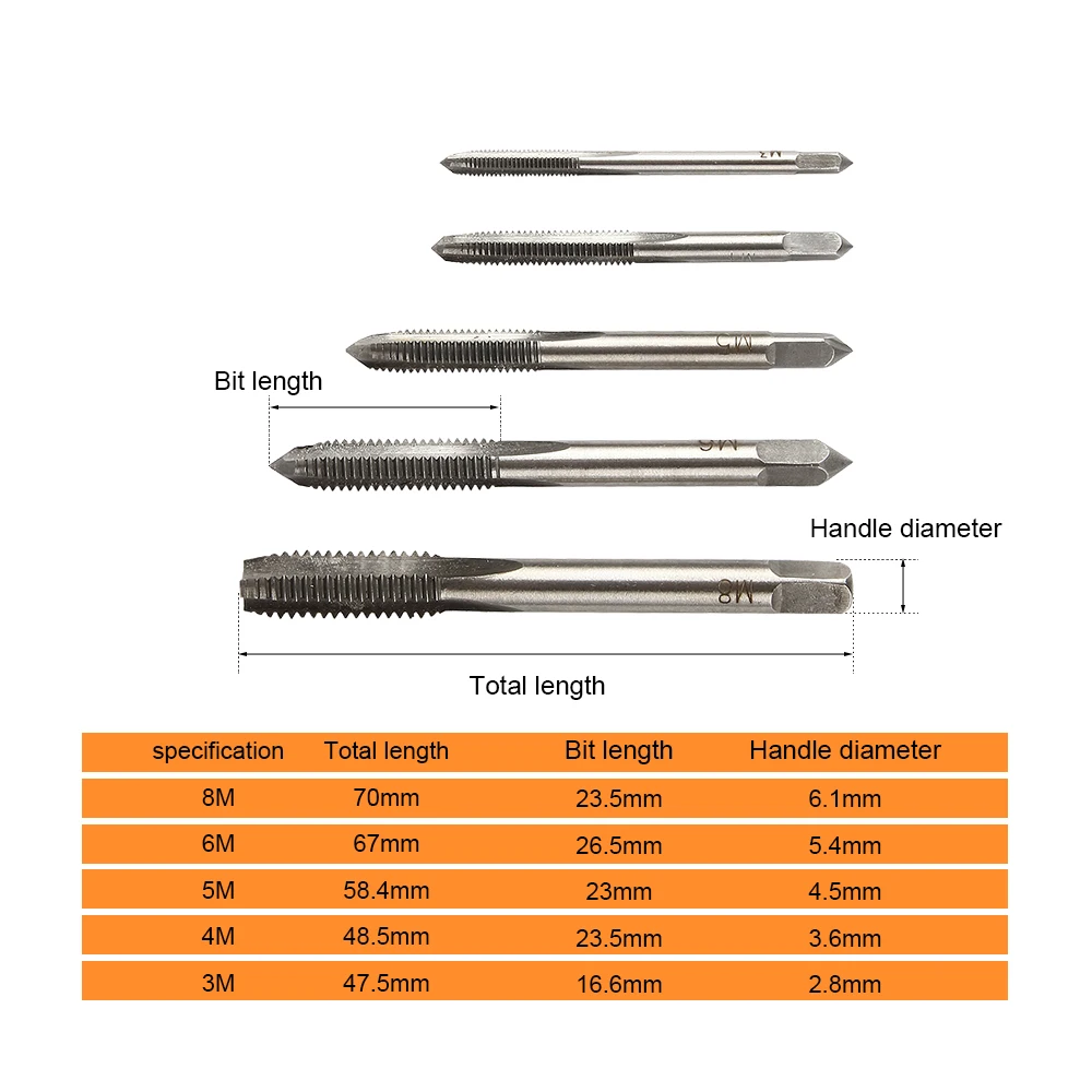 JelBo 5 шт. ручной станок Резьбовая резьба Tapper M3/M4/M5/M6/M8 Метрическая вилка кран сверло