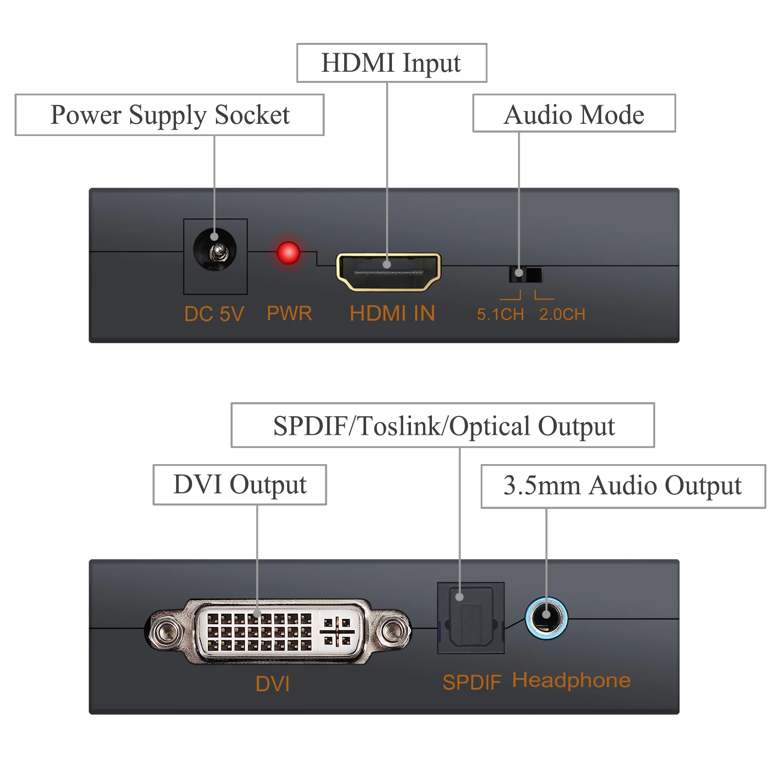 LiNKFOR HDMI DVI конвертер оптический TOSLINK SPDIF 3 5 мм Цифровой аналоговые аудио и видео