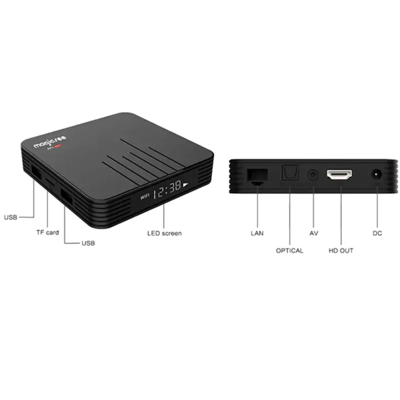 MAGICSEE N5 Max ТВ приставка Android 8 1 Amlogic S905X2 Cortex A53 32 ГБ/64 Гб 2 4 ГГц + 5 Wifi BT4.1 4K Smart медиаплеер