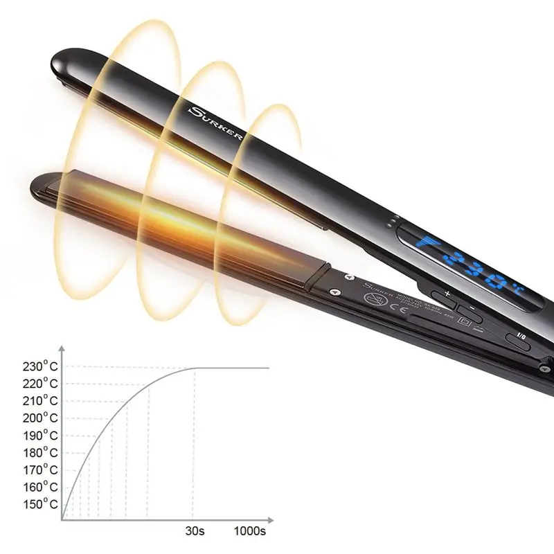 Surker Sk-958 прямые волосы/вьющиеся волосы 2 в 1 нанометр титановая пластина прямой