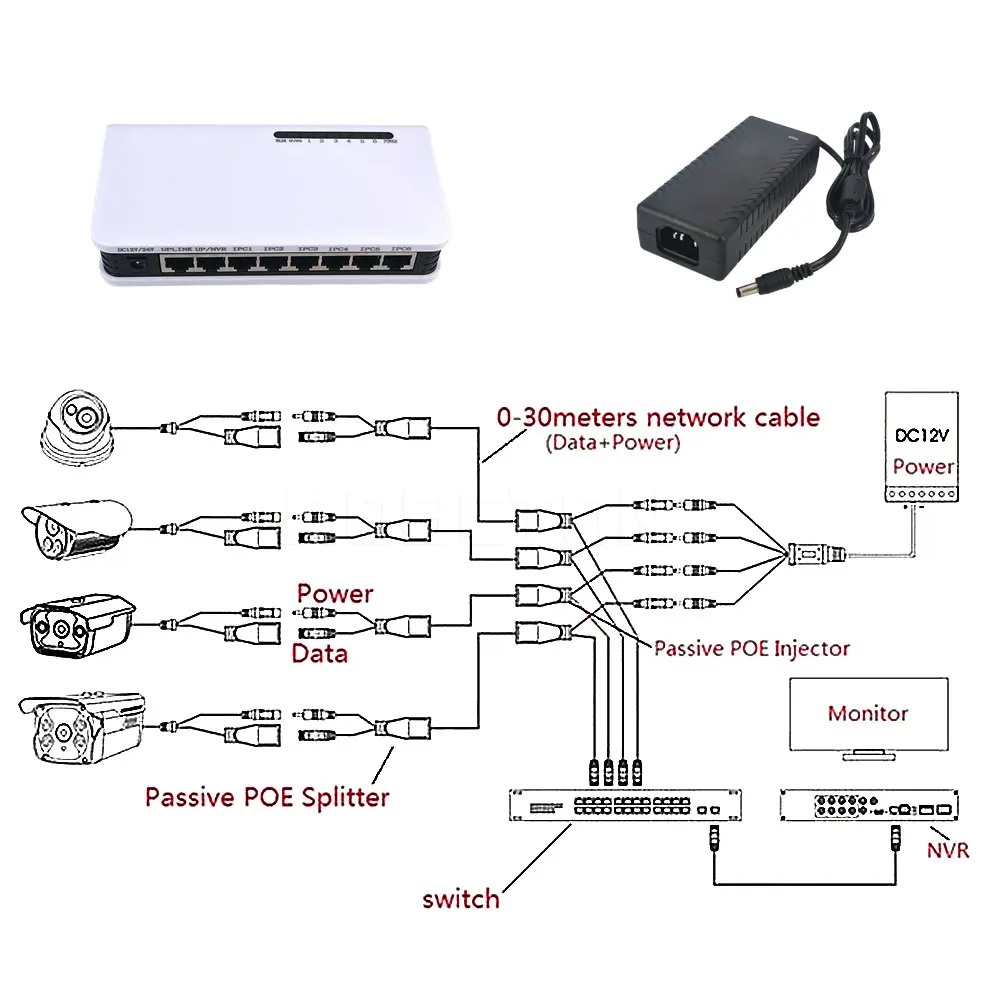 2 шт./лот POE адаптер кабель RJ45 инжектор сплиттер лента экранированный Пассивный