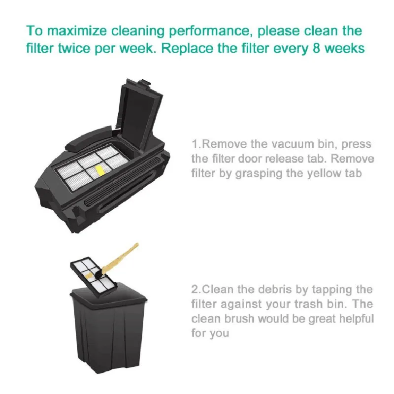 Replacement Parts for iRobot Roomba 800/900 Series Vacuum Cleaning Robots Accessories include 4 Filter 6 Side Brush Tangle-F | Бытовая