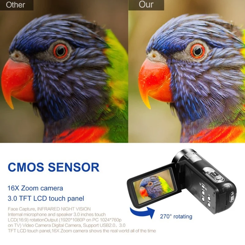 5 0 м Hd Cmos сенсор 3 дюймовая Tft вспышка цифровая камера 24 МП Fhd ЖК дисплей Цифровая с