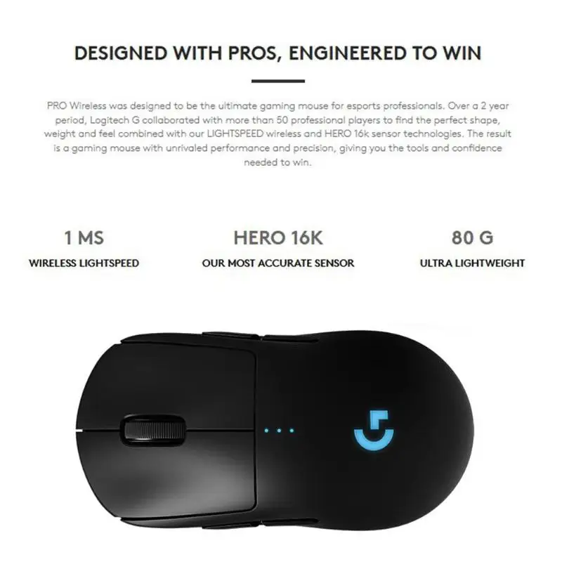 Logitech G Pro Беспроводной игровой Мышь 16000 Точек на дюйм RGB Подсветка 8