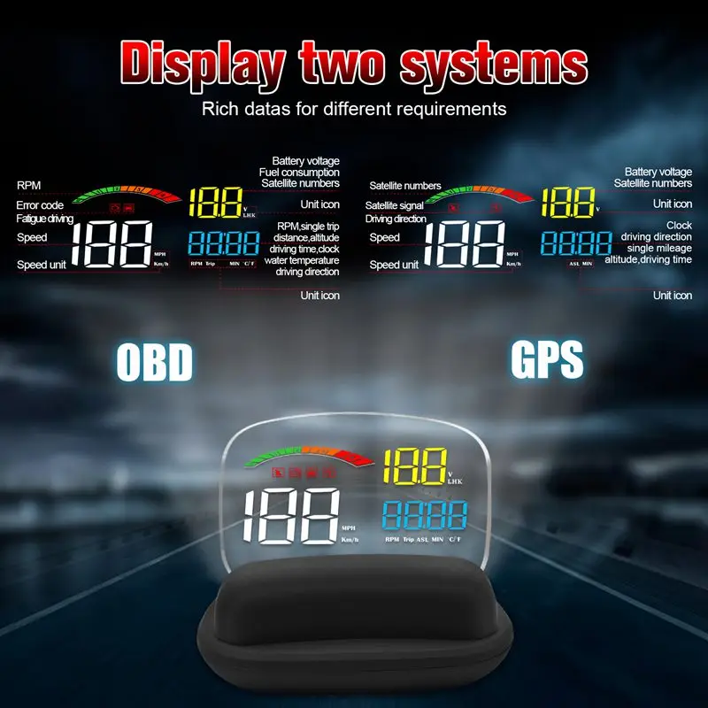 C800 HUD Дисплей OBD2 многофункциональный автомобильный gps автоматический Спидометр