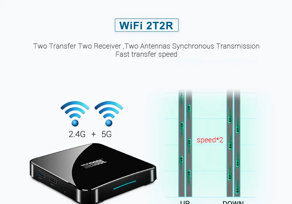 MECOOL KM3 Android 9,0 ТВ-приставка с голосовым управлением Amlogic S905X2 2,4G 5G WiFi Bluetooth 4,1 ТВ-приставка поддержка 4K HD медиаплеер