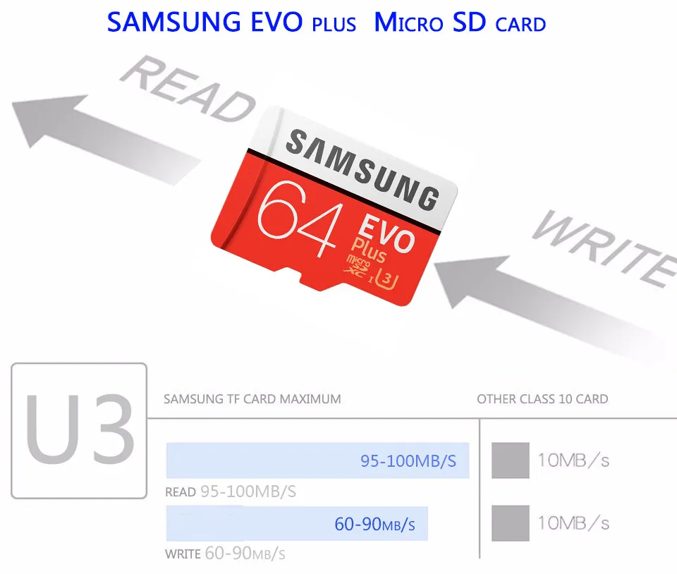 Карта памяти MicroSD SAMSUNG EVO plus Micro SD card 64 Гб оперативной 32 встроенной 128 ГБ Class10 SDHC/SDXC 80