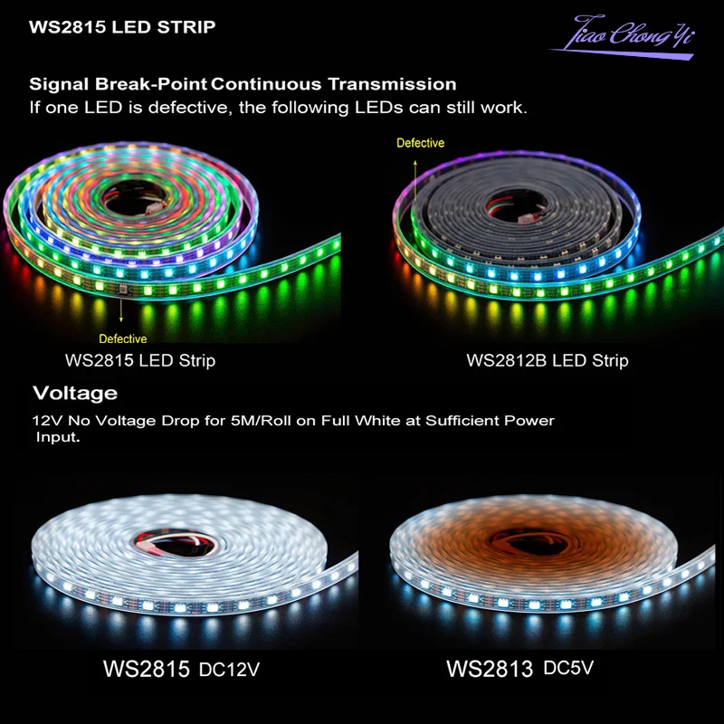 Пиксельная светодиодная RGB лента WS2815 (WS2812B WS2813) индивидуальное управление диодами