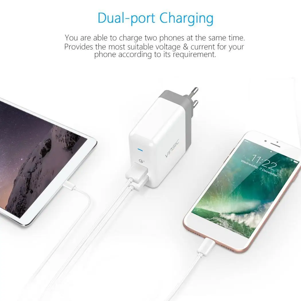 36 Вт Быстрая зарядка 3 0 QC3.0 двойное USB настенное зарядное устройство для iPhone/iPad