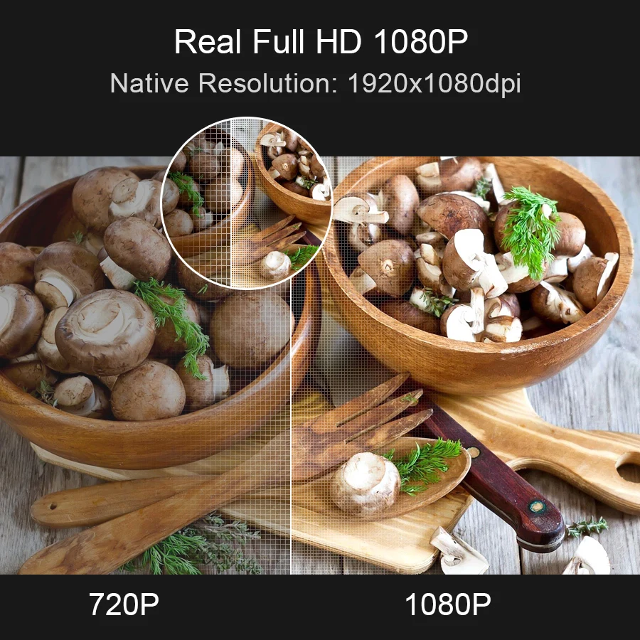 Проектор Everycom M18 Native 1920X1080 Full HD домашний мультимедийный видеопроектор