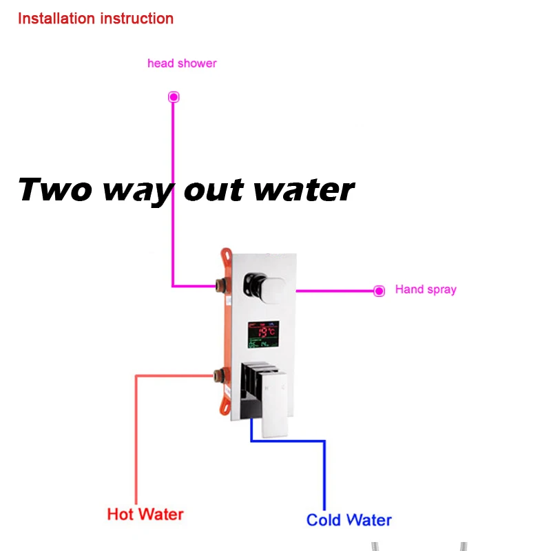 Цифровой настенный душевой смеситель 2 или 3 направления управление клапаном с