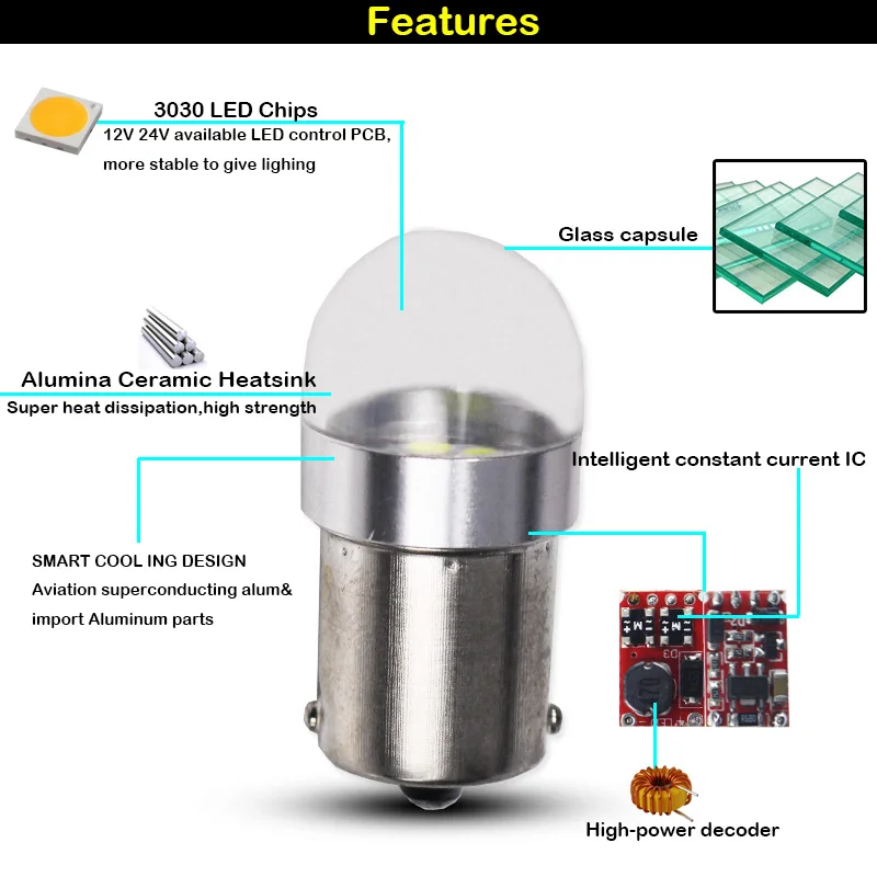 Светодиодная автомобильная лампа iJDM P21W 1156 T20 W21/5W 1300LM p21/5w 7443 W21W 7440 bay15d