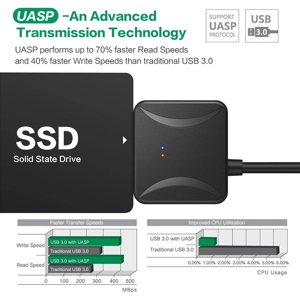 40 см USB 3 0 в Sata адаптер конвертер Кабель USB3.0 кабель для Samsung Seagate WD 2 5 HDD SSD |