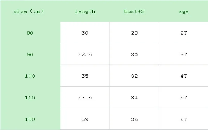 PUDCOCO/Новое Модное детское платье принцессы для маленьких девочек нарядные