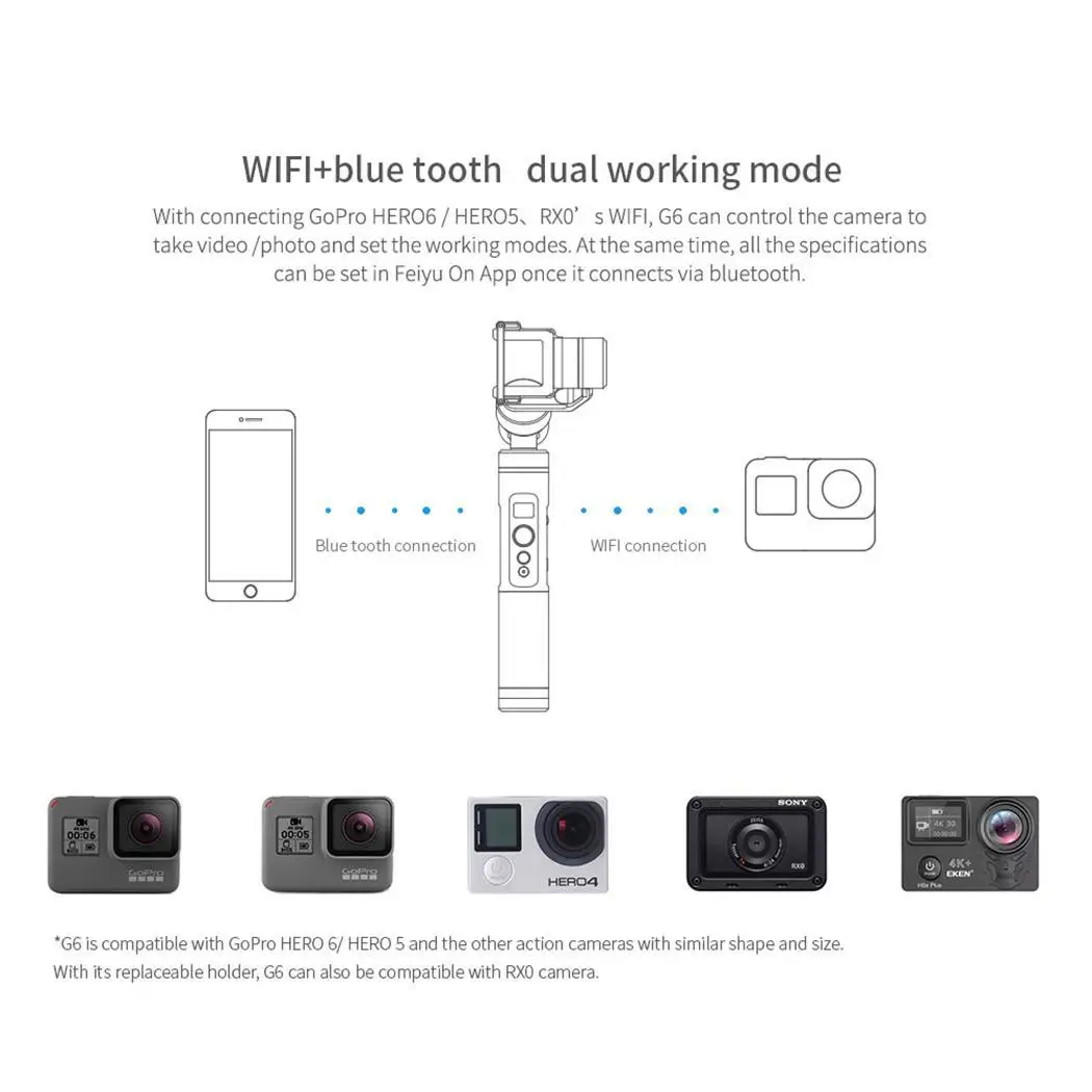 Ручной Bluetooth Wi Fi Gimbal стабилизатор для 360 да действие фото камера 320 GoPro около 12